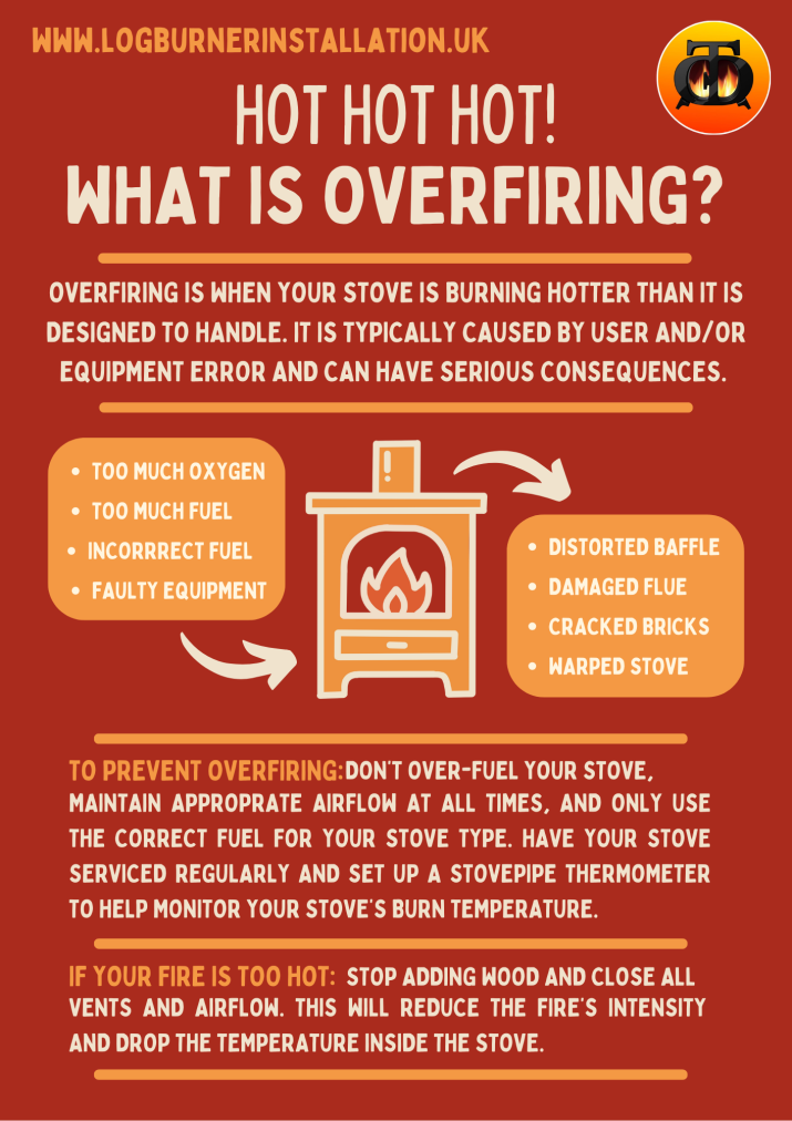 Don't over burn your stove - use a thermometer